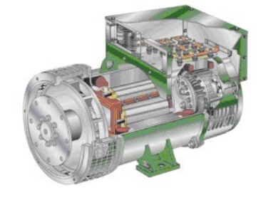 广河发电机内部结构图